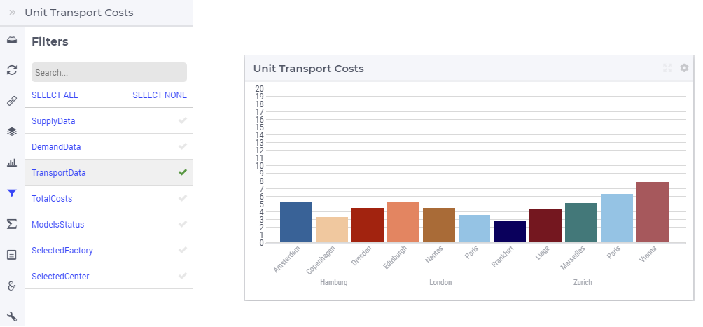 ../_images/BarChart-ViewFilters.png