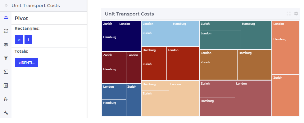 ../_images/TreeMap-View1.png