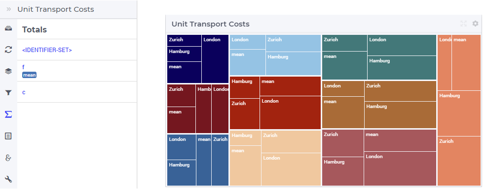../_images/TreeMap-ViewTotals.png