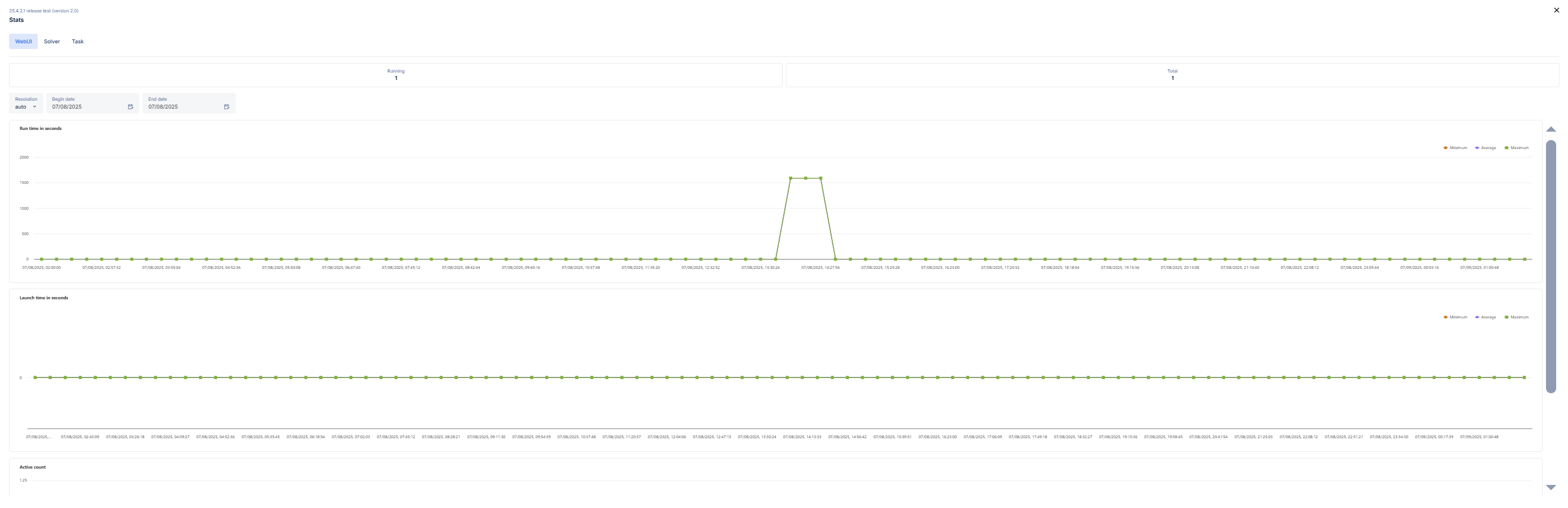 ../_images/newportal-stats.png