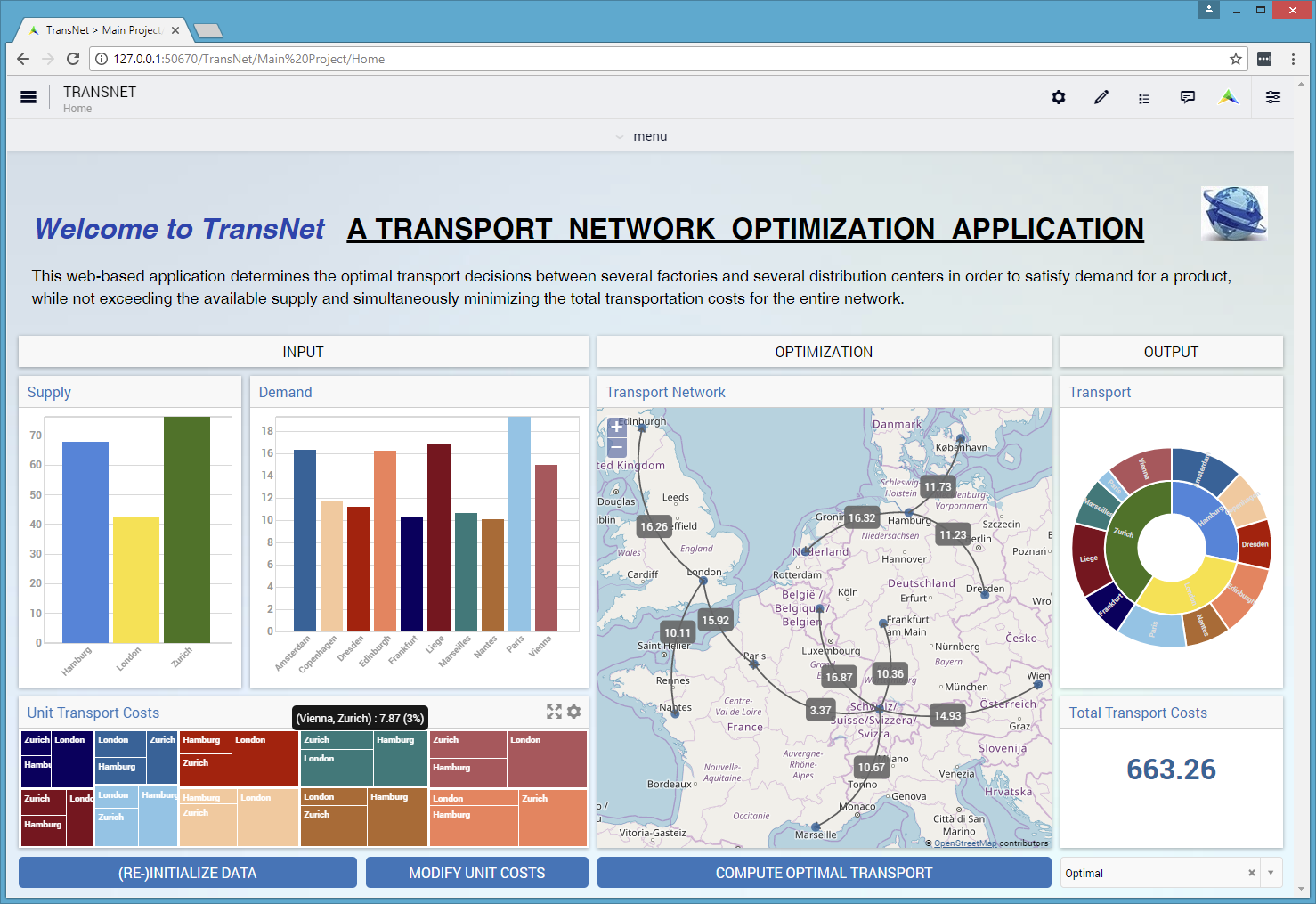 ../_images/transnet-overview-2.png