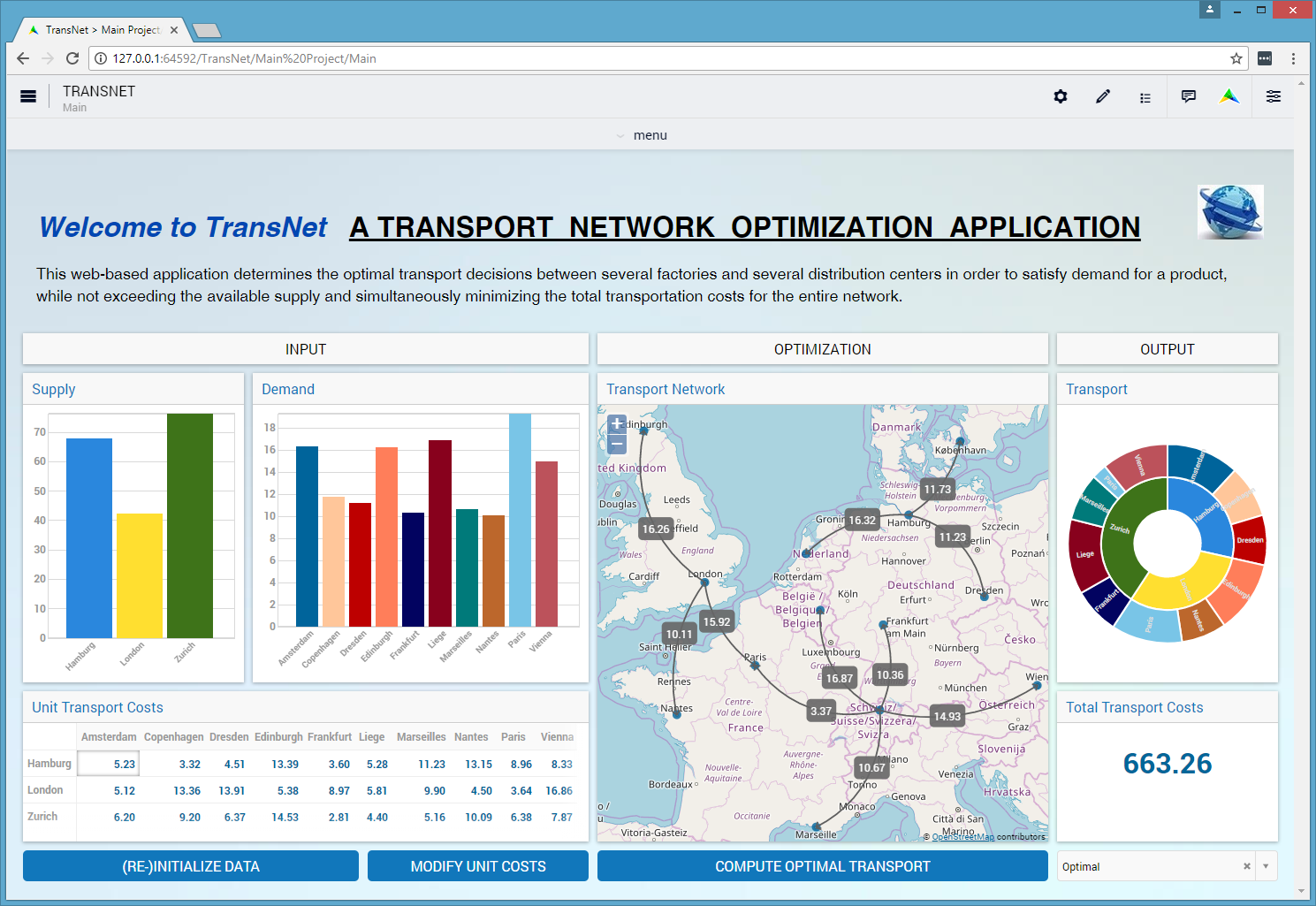 ../_images/transnet-overview_v1.png