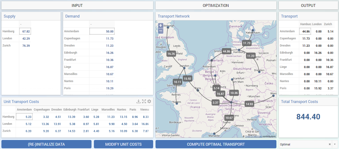../_images/transnet-whatif-suppa50-opt.png