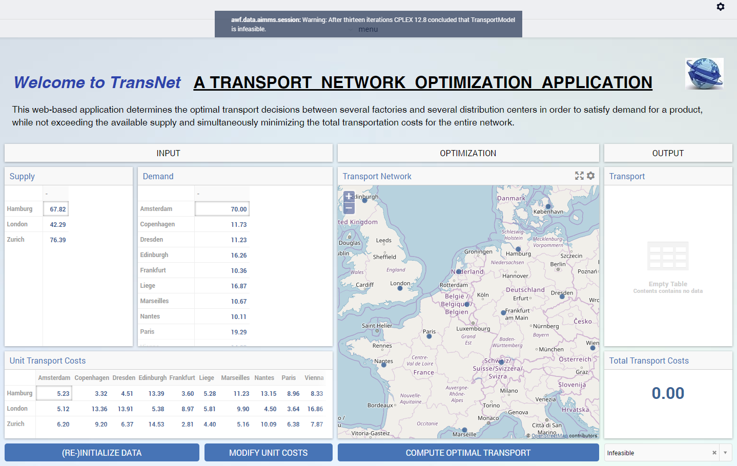 ../_images/transnet-whatif-supplya70-inf.png