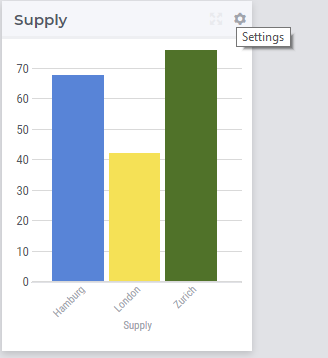 ../_images/BarChart-1dimEx.png