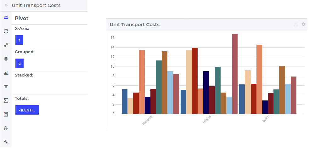 _images/BarChart-View2.png