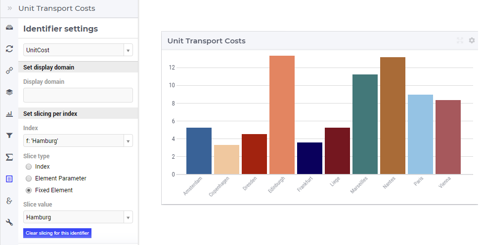 _images/BarChart-ViewSlice.png