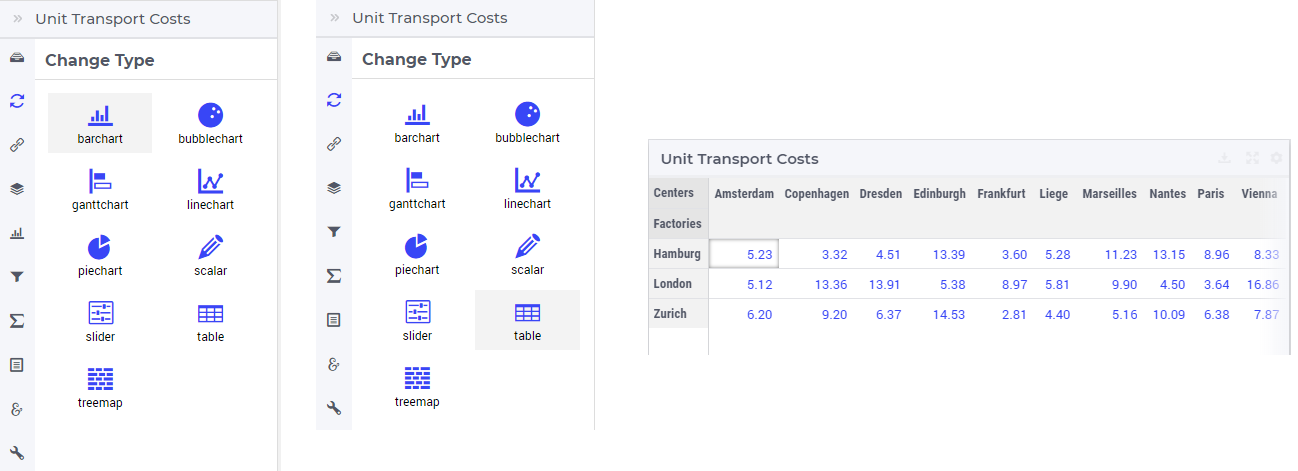 _images/BarChart-ViewTable.png