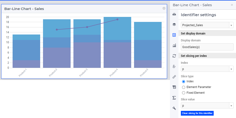 ../_images/BarLineChart_DisplayDomain.png