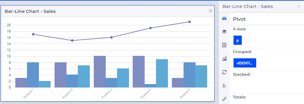 ../_images/BarLineChart_GroupPivot.png