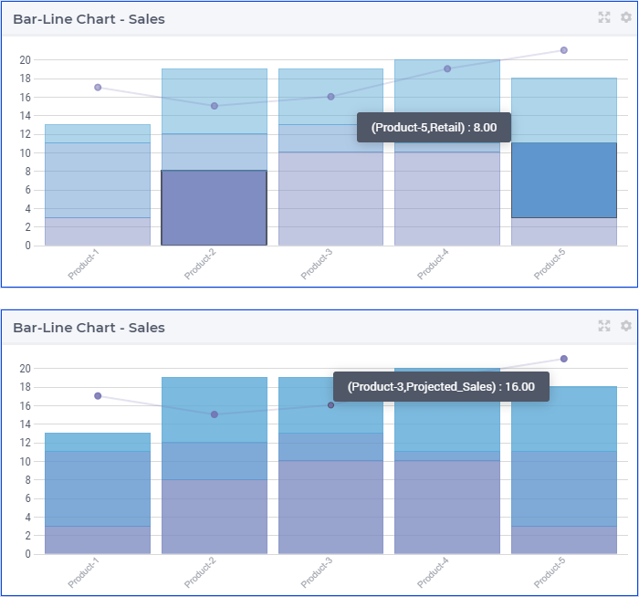 ../_images/BarLineChart_Hover.png