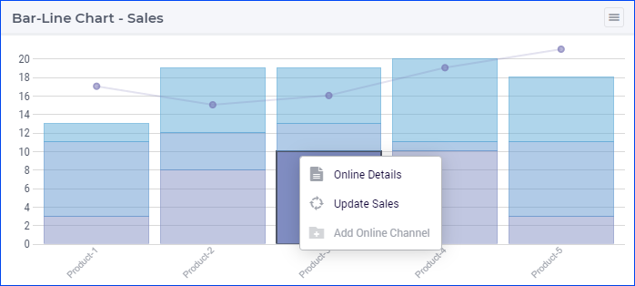 ../_images/BarLineChart_ItemActions.png