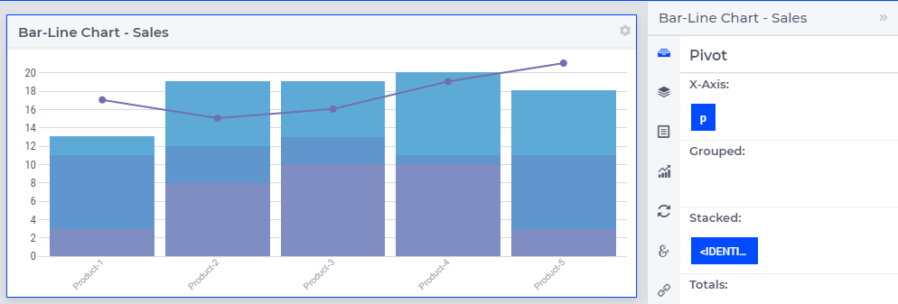 _images/BarLineChart_StackedPivot.png