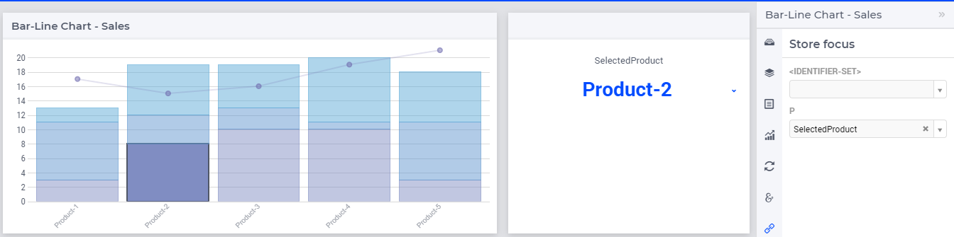 ../_images/BarLineChart_StoreFocus.png