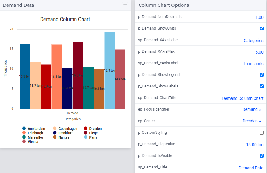 _images/ColumnChart-Miscellaneous-1.png