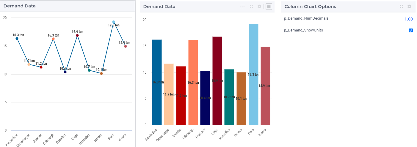 _images/CombiChart-NumDec-ShowUnits-1.png