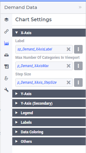 _images/CombiChart-XAxis-Options-1.png
