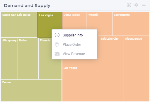 _images/ItemActions_TreeMapChart.png