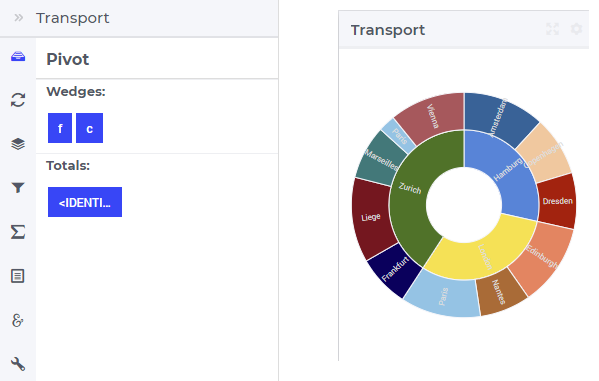 ../_images/PieChart-View1.png