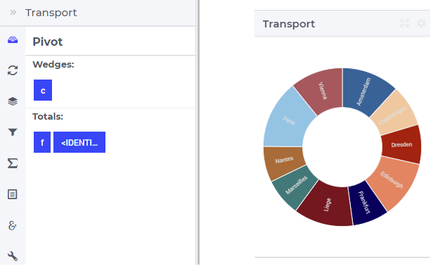 ../_images/PieChart-View2.png