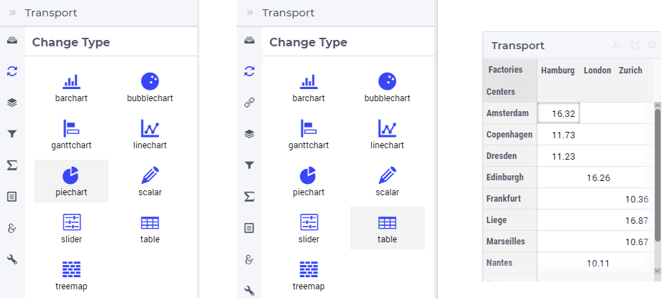 ../_images/PieChart-ViewChangeType.png