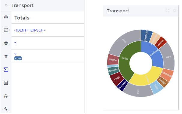 ../_images/PieChart-ViewTotals.png