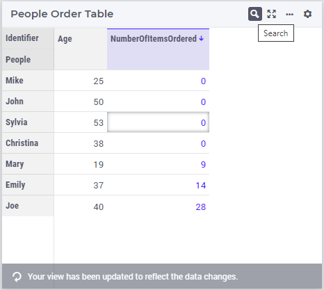 ../_images/Sorted-table-after-sort-update.png