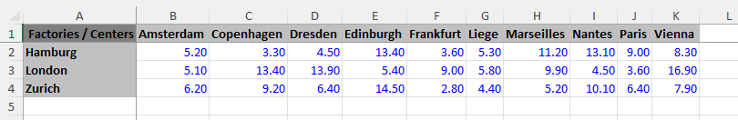 ../_images/Table-Excel-Download-ex-2.png