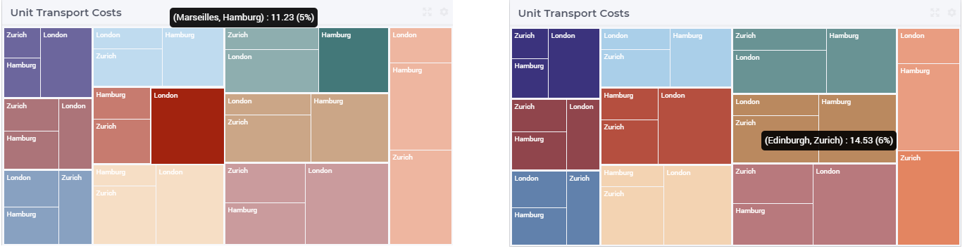 _images/TreeMap-ViewHover.png