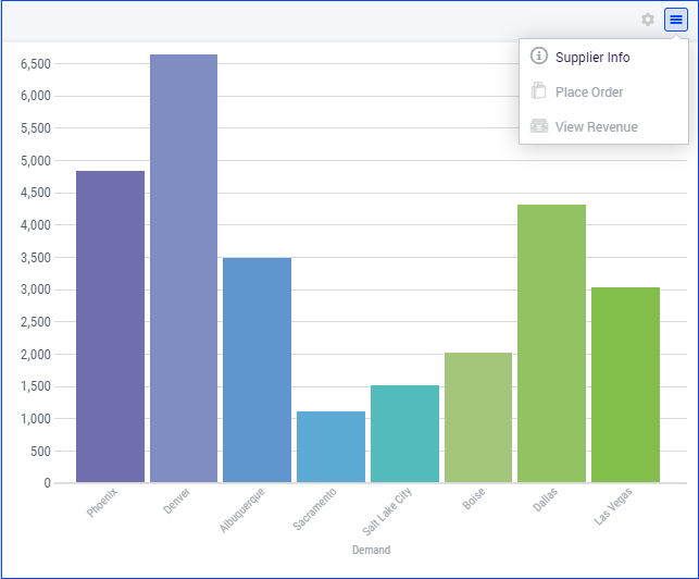 ../_images/WidgetActions_BarChart.png