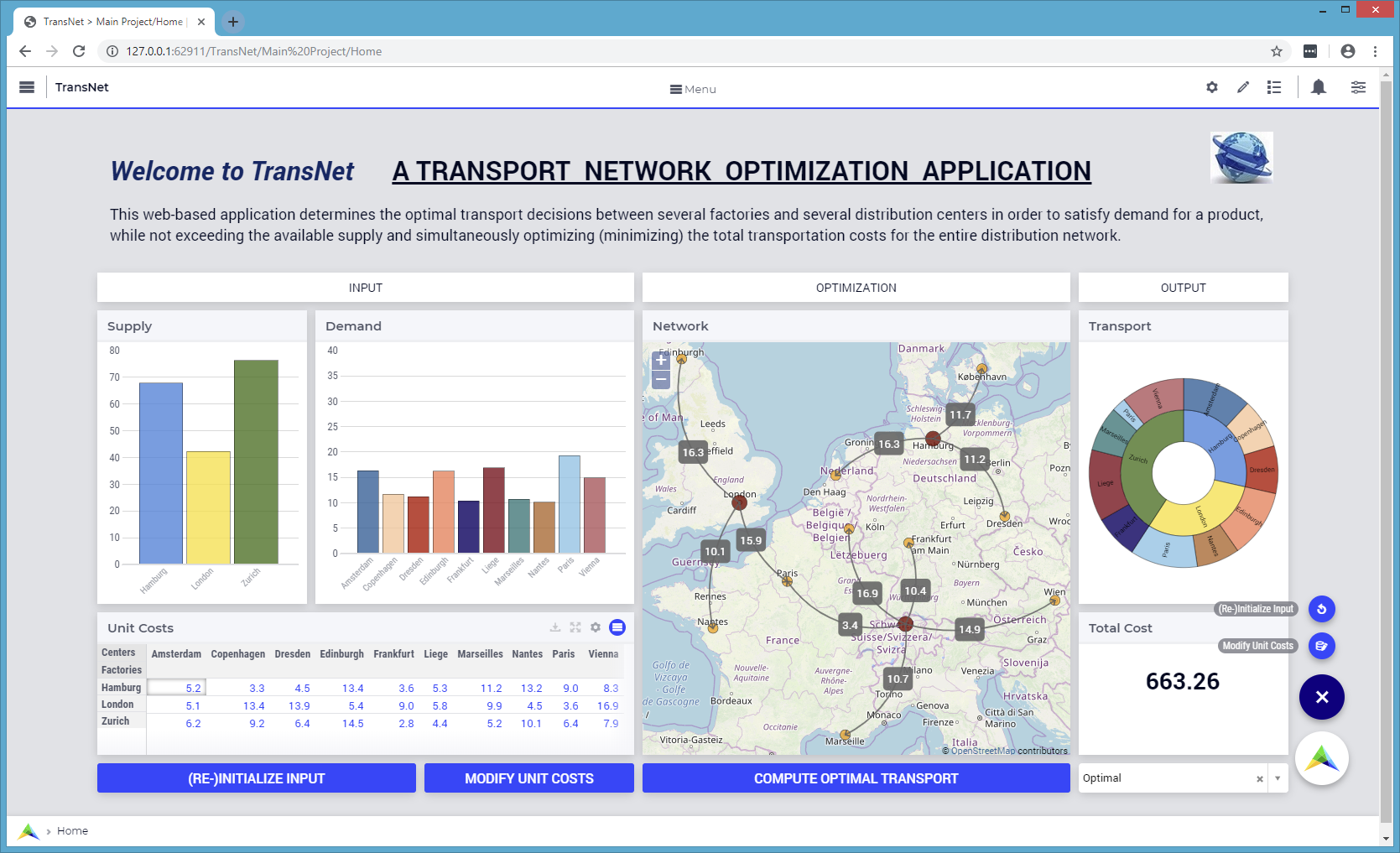 ../_images/transnet-overview-v470.png